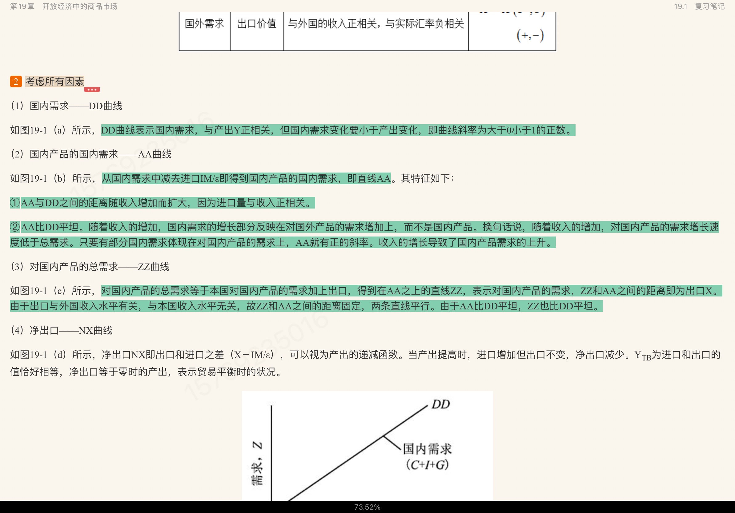 布兰查德《宏观经济学》(第6版) 笔记和课后习题详解