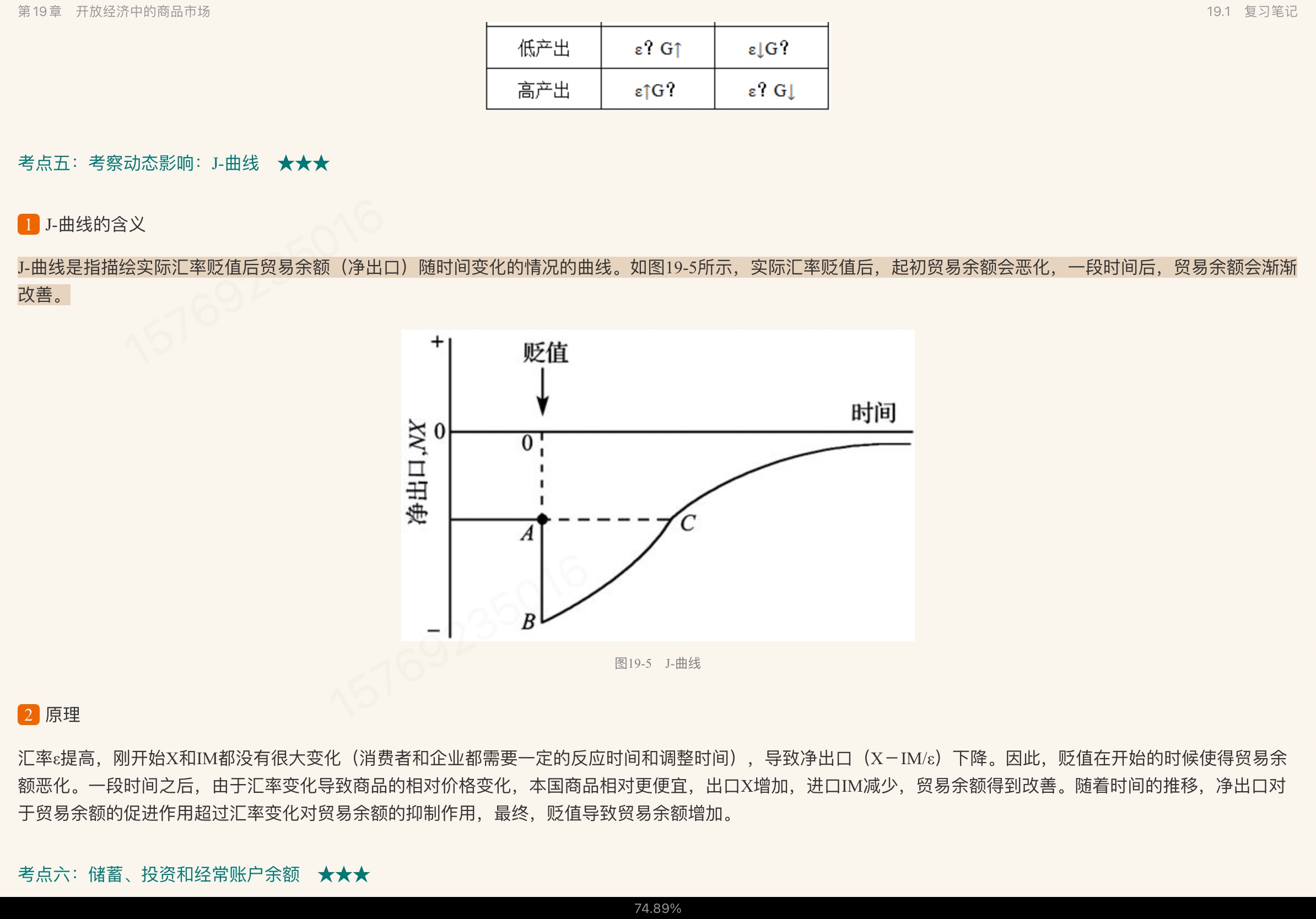 布兰查德《宏观经济学》(第6版) 笔记和课后习题详解