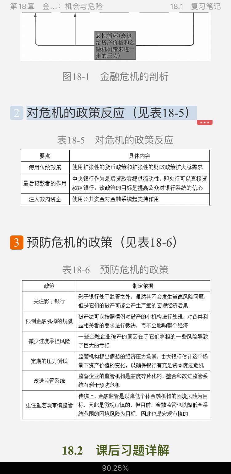 曼昆《宏观经济学》(第10版)笔记和课后习题详解【视频讲解】