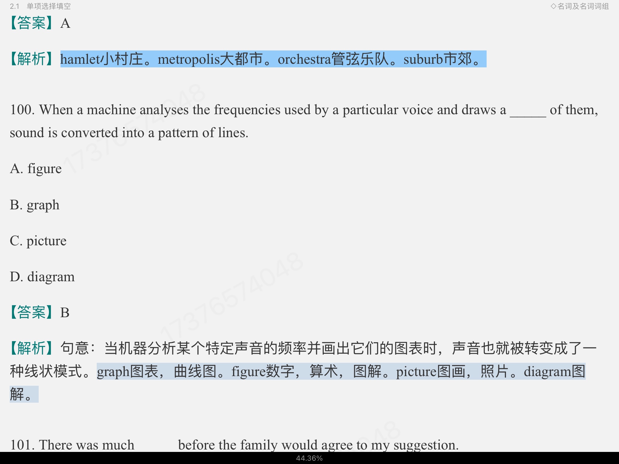 2023年外语考研二外英语词汇语法高分特训1100题