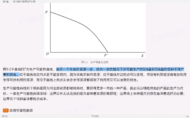 西方经济学（微观部分）重点名词解释大全