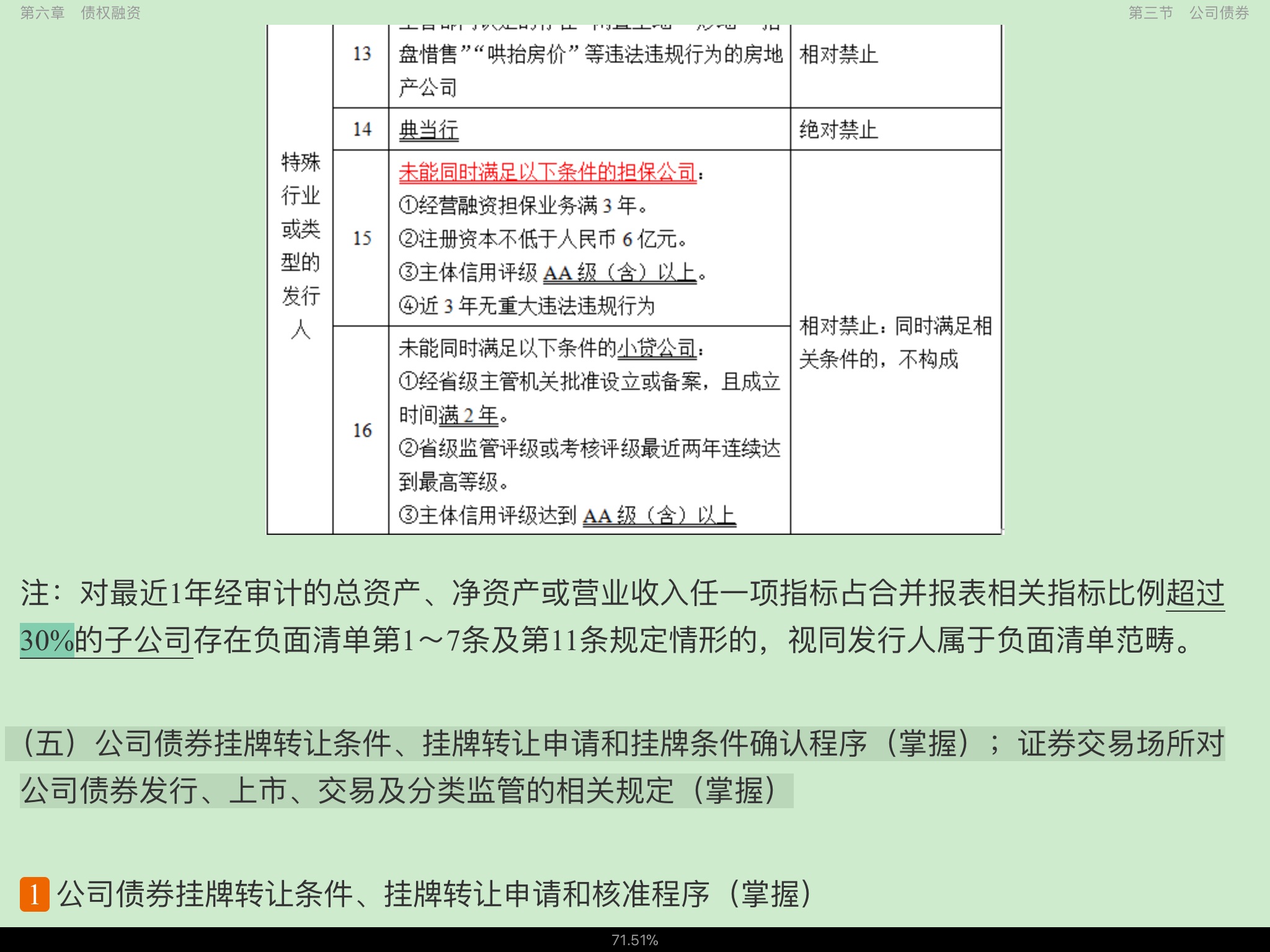 2022年保荐代表人考试《投资银行业务》专用教材