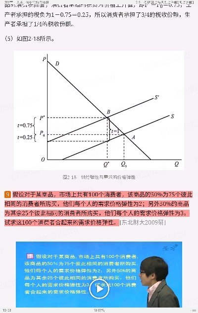 2023年西方经济学（微观部分）考研真题与典型题详解[视频讲解]