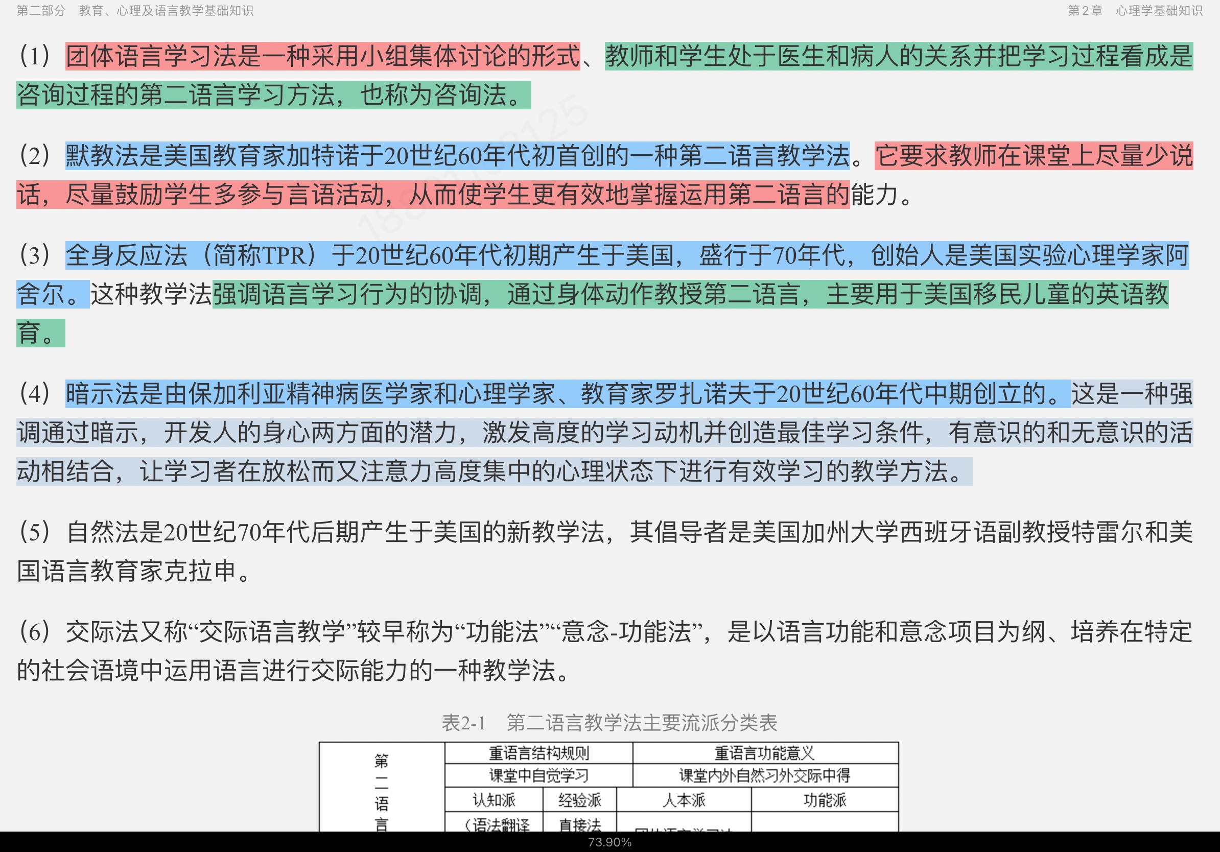 2023年汉语国际教育硕士《445汉语国际教育基础》专用教材