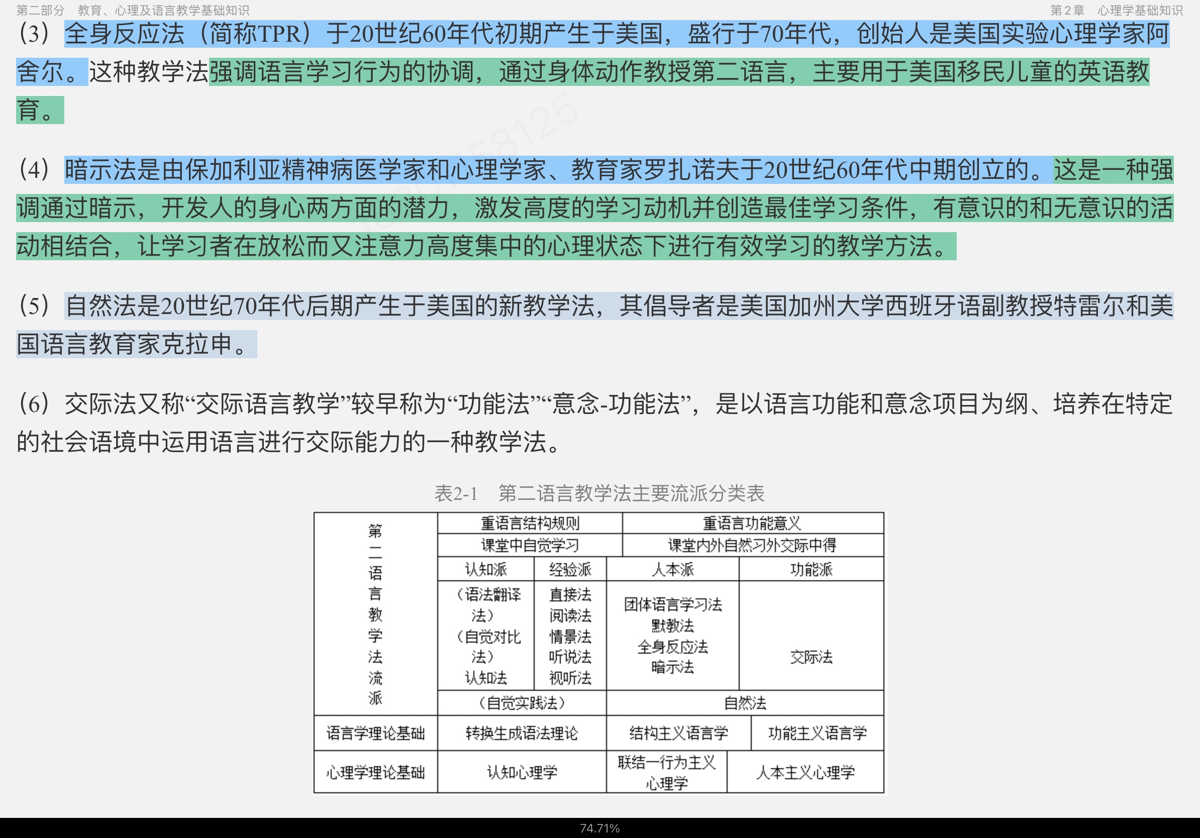 2023年汉语国际教育硕士《445汉语国际教育基础》专用教材