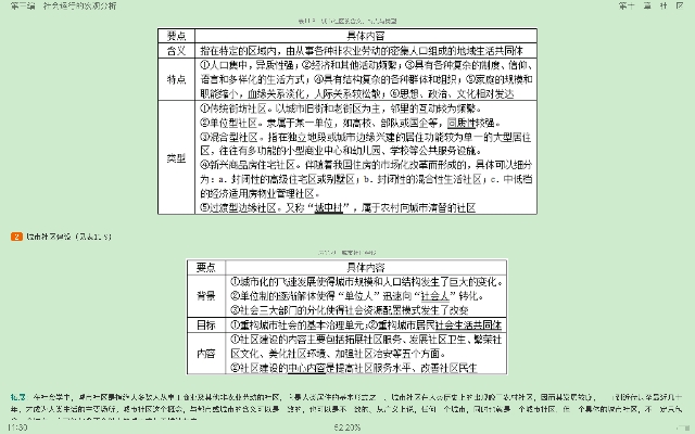 郑杭生《社会学概论新修》(第5版)笔记和课后习题(含考研真题)详解
