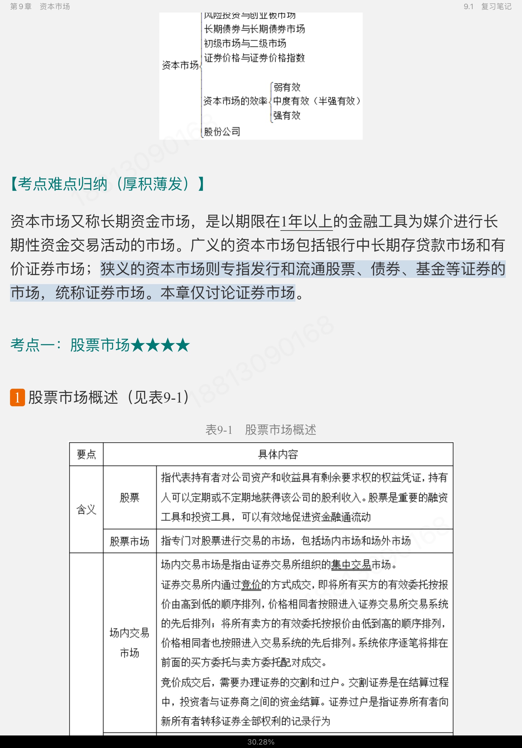 ƴѧ5棩ʼǺͿκϰ⣨⣩