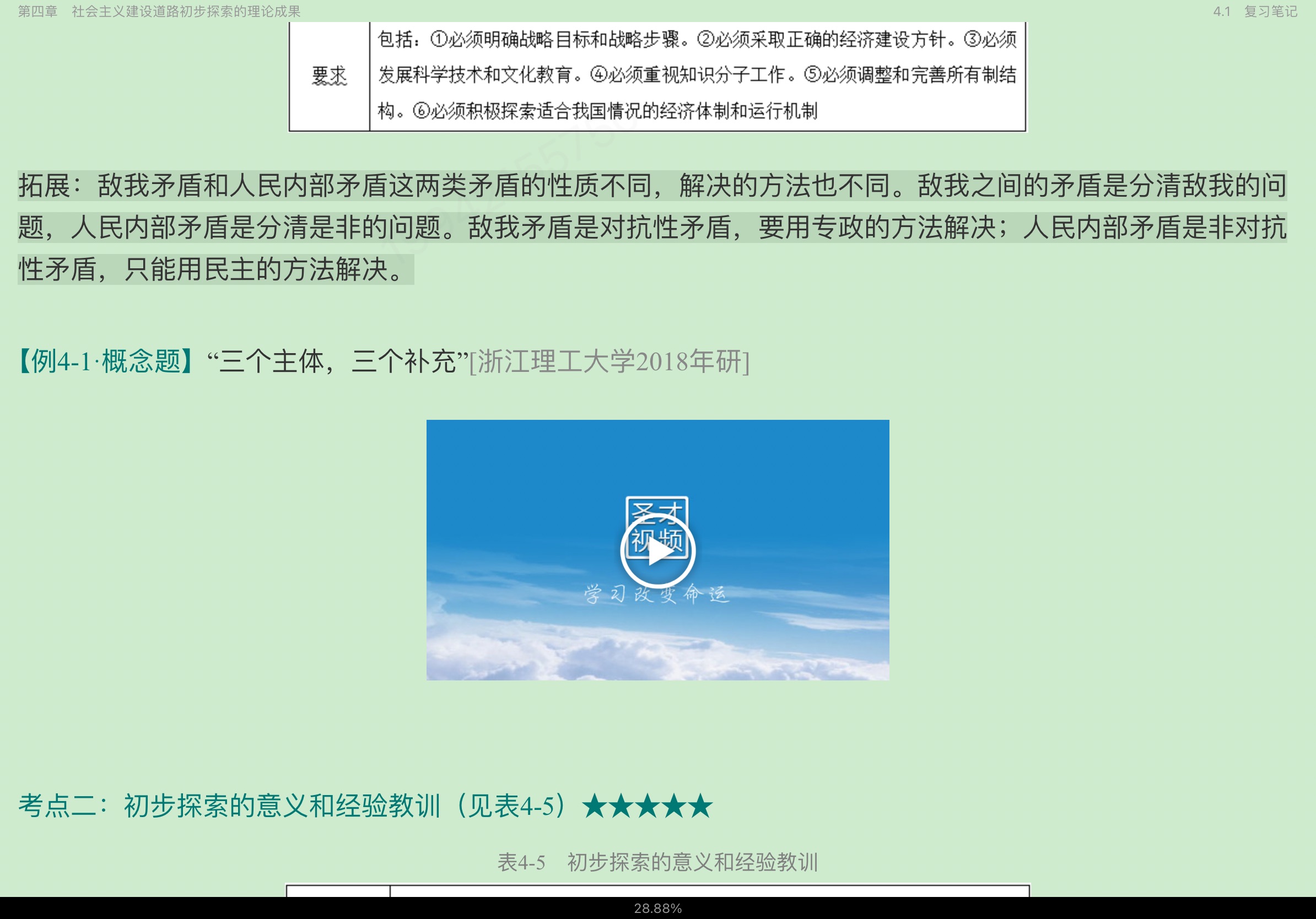 ë˼йɫϵۡ2021棩ʼǺͿκϰ⣨⣩⡾Ƶ⡿