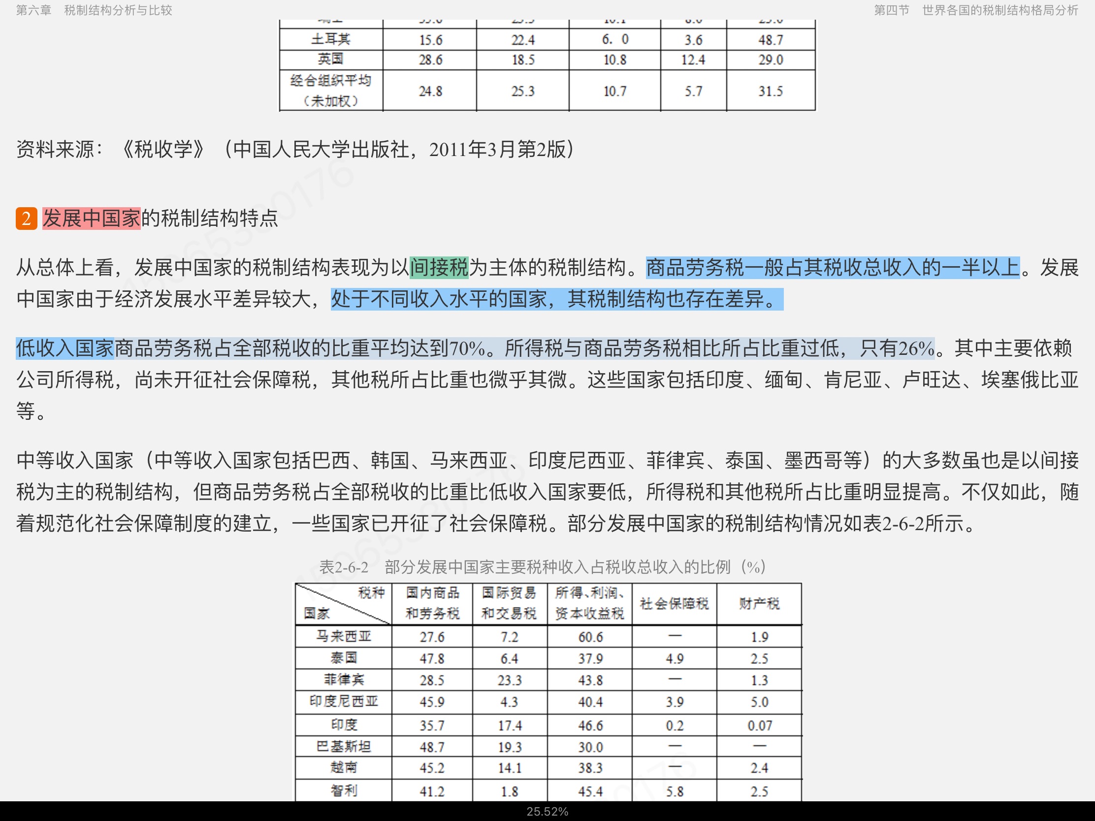 2023年税务硕士《433税务专业基础》专用教材