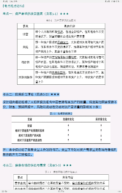 ʲ𡶻ҽѧ12棩ʼǺͿκϰ⣨⣩