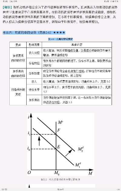 ʲ𡶻ҽѧ12棩ʼǺͿκϰ⣨⣩