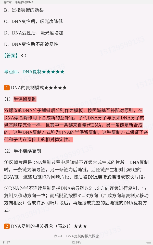 朱玉贤《现代分子生物学》(第5版)笔记和课后习题(含考研真题)详解