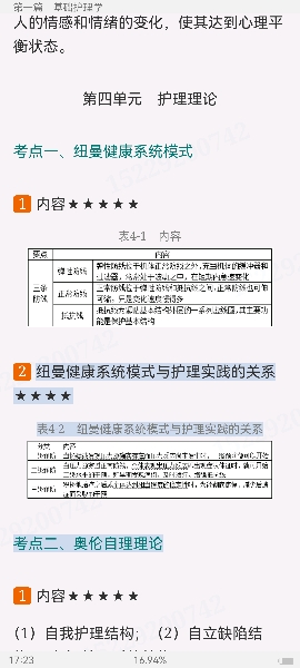 2023年护理学(师)考试考点手册