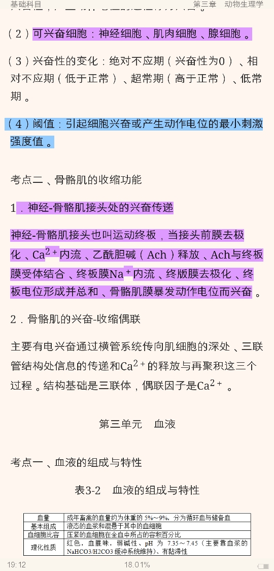 2023ȫִҵҽʸԣҽȫֲࣩ