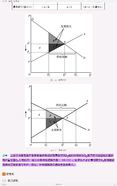 ߺҵѧ΢۲֣8棩ʼǺͿκϰ⣨⣩⡾Ƶ⡿