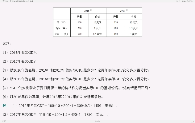 高鸿业《西方经济学(宏观部分)》(第8版)笔记和课后习题(含考研真题)详解【视频讲解】