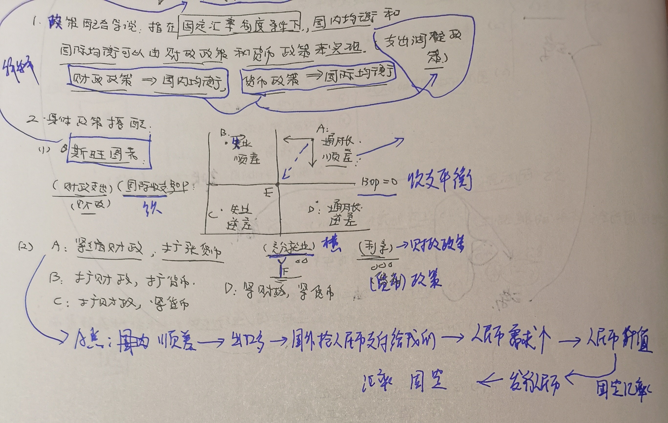 2024ͬѧ˶ѧѧۺˮƽԡ⡾⣨Ƶ⣩½⣫ģ⡿