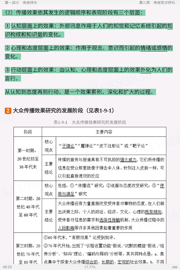 2024ͬѧ˶Ŵѧѧۺˮƽԣѧרҵֲ