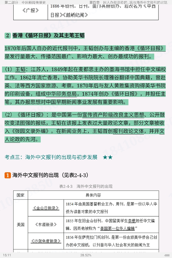 2024ͬѧ˶Ŵѧѧۺˮƽԣѧרҵֲ