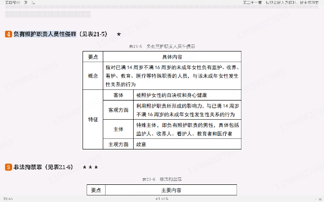 2025ͬѧ˶ѧѧۺˮƽԡֲ