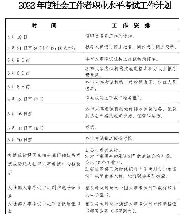 北京市人事考试网站_北京市人事考试网站_北京市人事考试网站