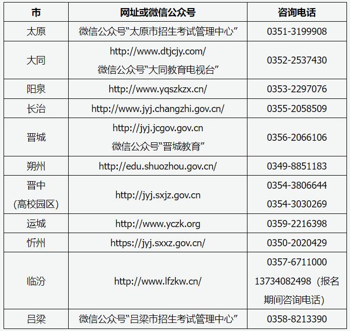 其他有關事項請考生登錄山西招生考試網(http://www.sxkszx.