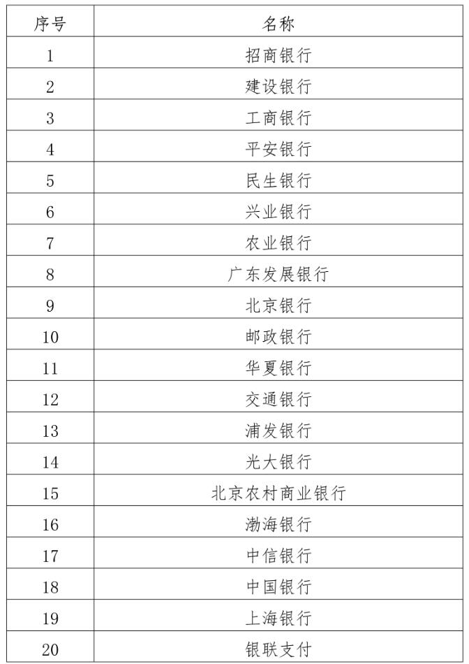 海南省2024年上半年中小學教師資格考試筆試報名及相關事項的公告