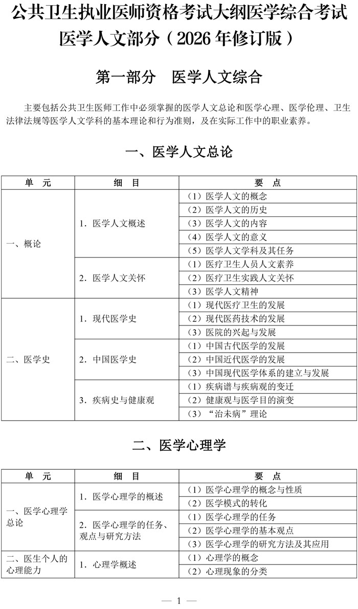 3-公共卫生执业医师资格考试大纲医学综合考试医学人文部分（2026年修订版）-1.jpg