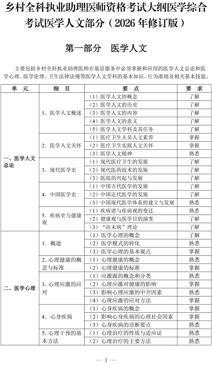 7-乡村全科执业助理医师资格考试大纲医学综合考试医学人文部分（2026年修订版）-1.jpg