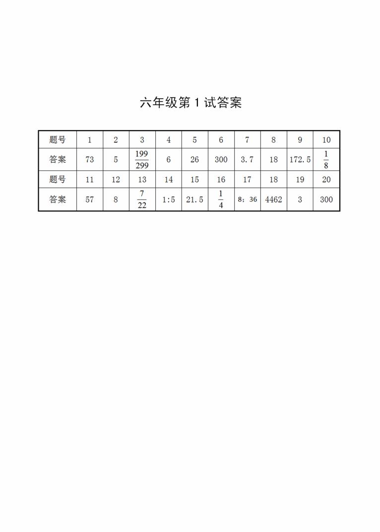 14六年级 第1试 conv 2.jpeg