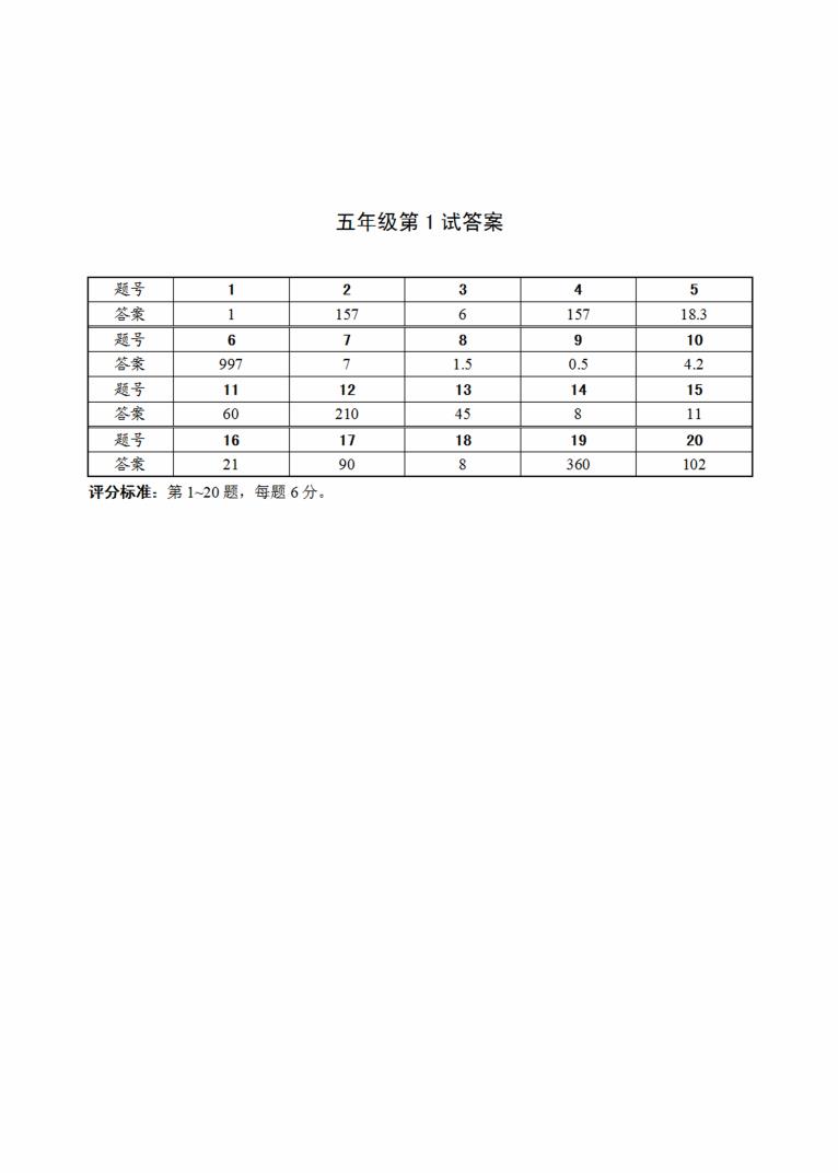 12五年级 第1试 conv 2.jpeg