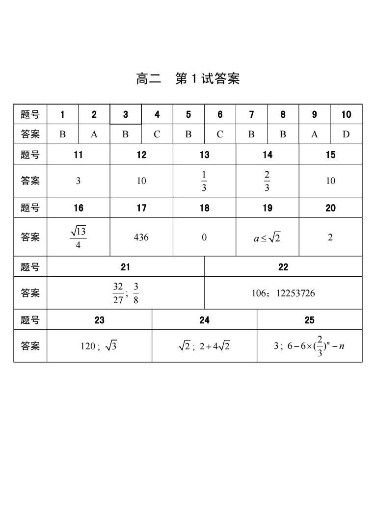 25高二 第1试试题 conv 2.jpeg