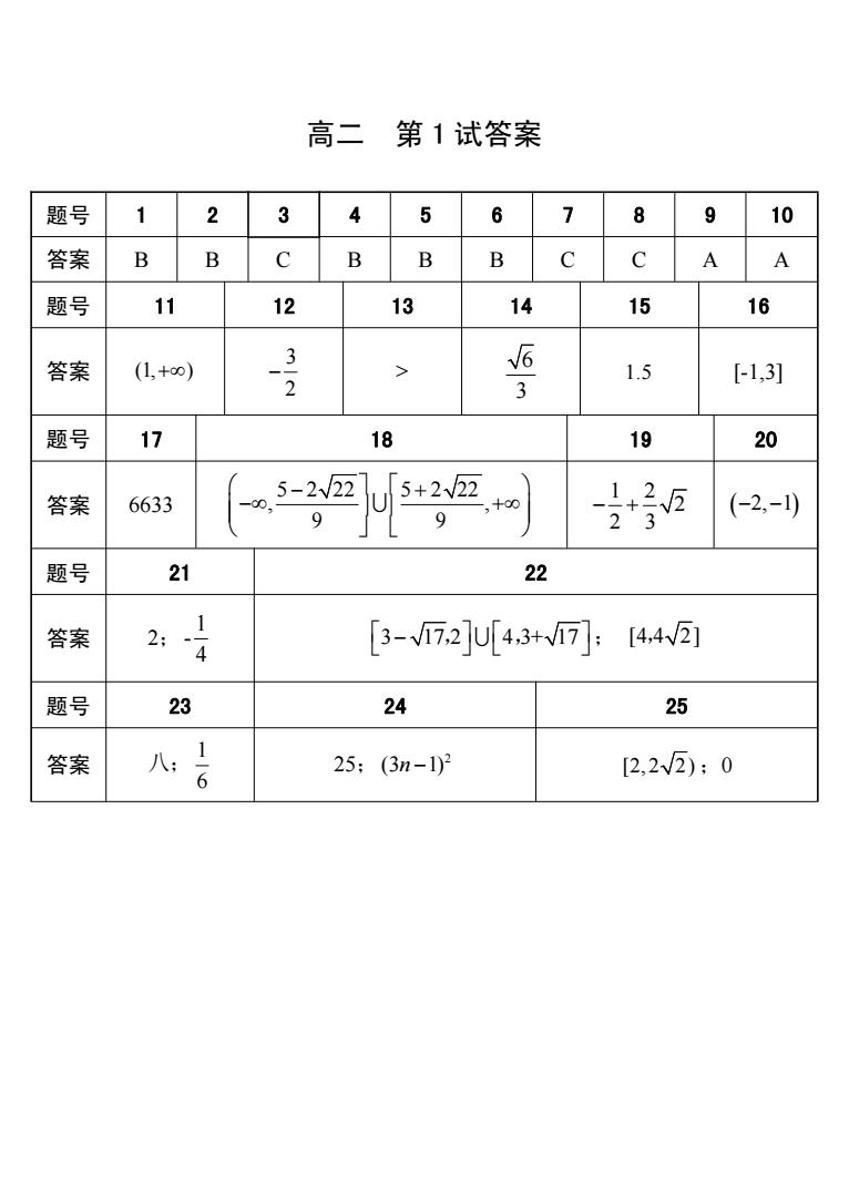 26高二 第1试试题 conv 2.jpeg