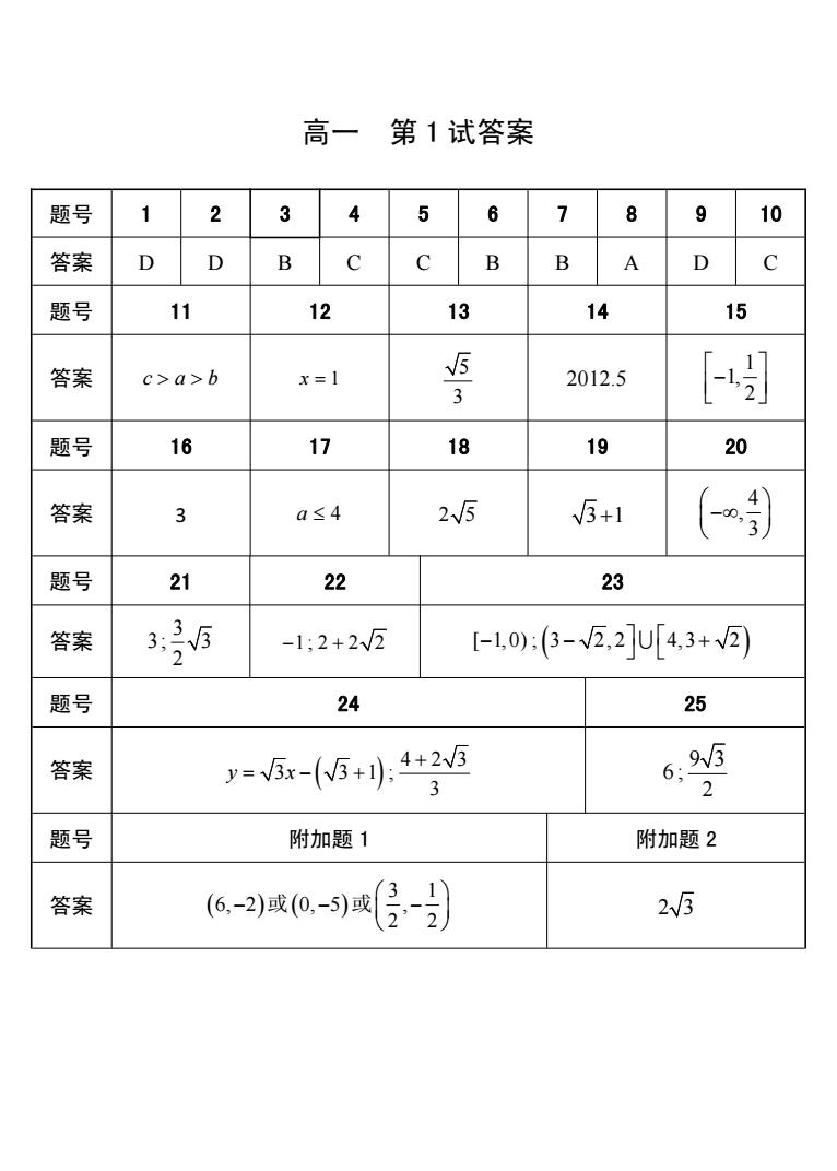 24高一 第1试试 conv 2.jpeg