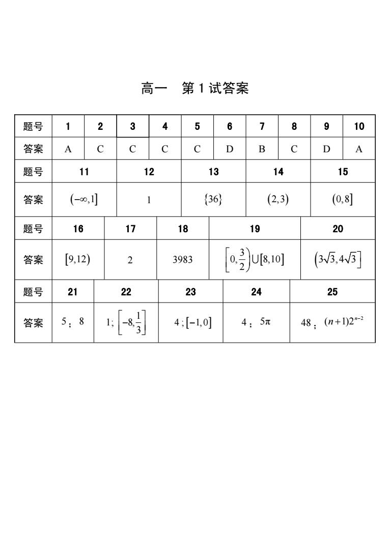 25高一 第1试试题 conv 2.jpeg