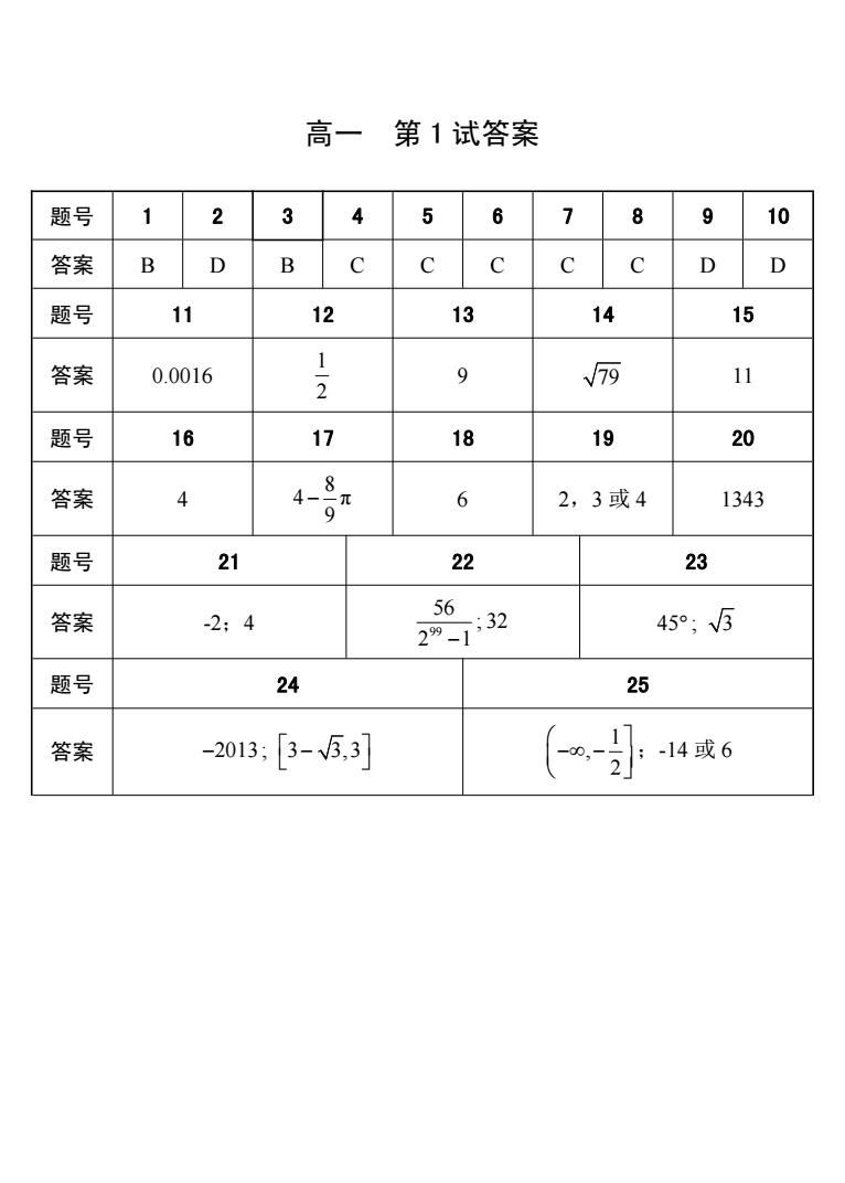 26高一 第1试试题 conv 2.jpeg