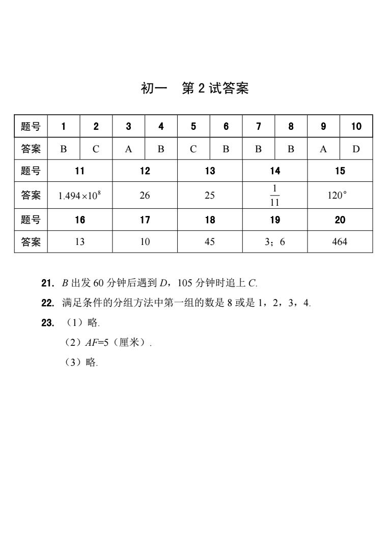 25初一 第2试试题 conv 2.jpeg