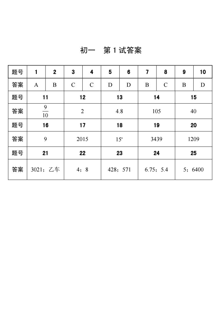 26初一 第1试试题 conv 2.jpeg