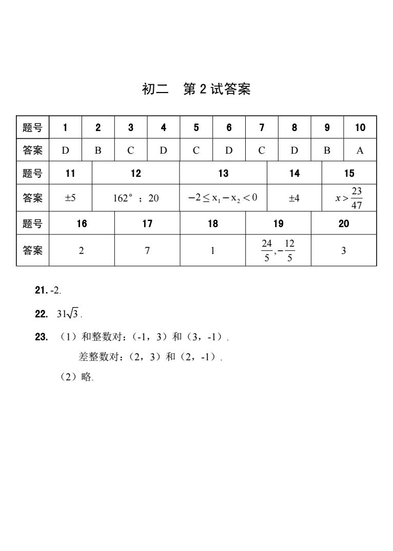 24初二 第2试试题 conv 2.jpeg