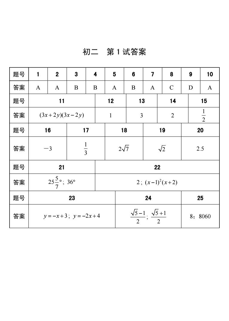 25初二 第1试试题 conv 2.jpeg