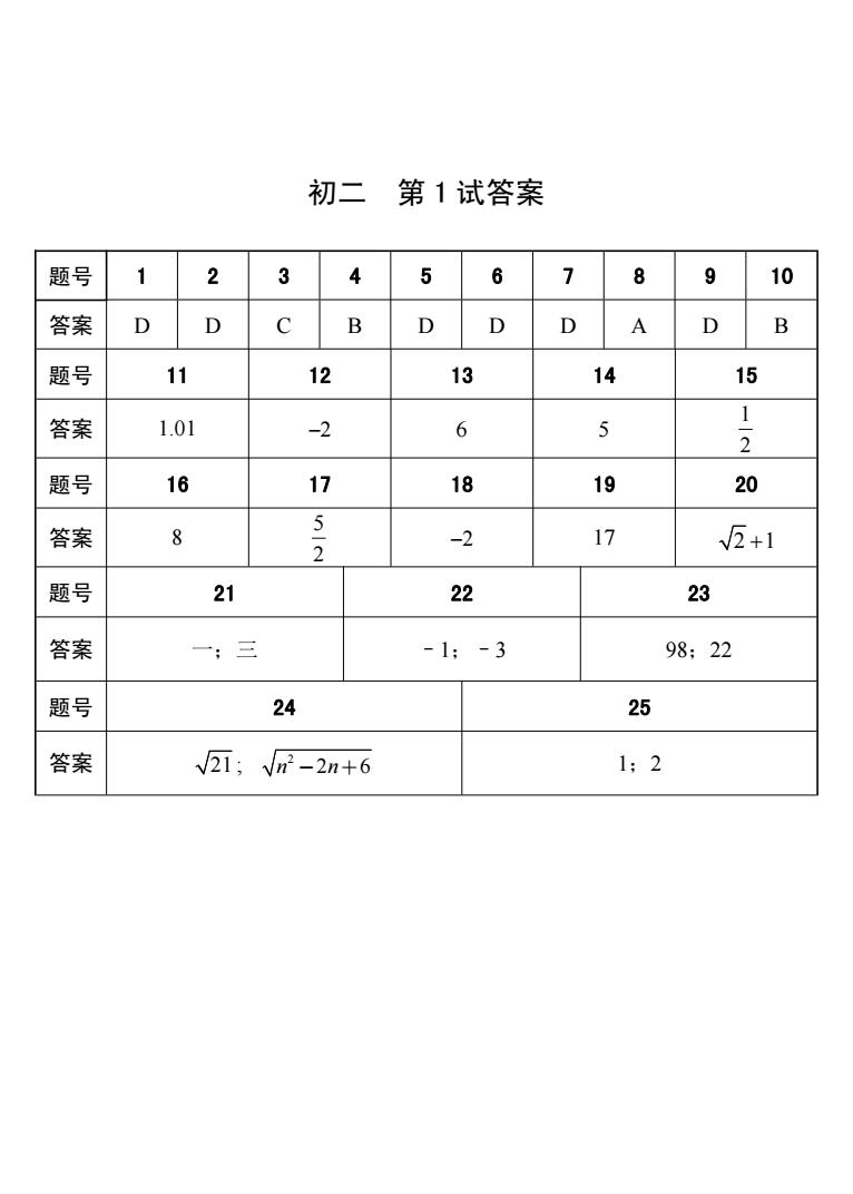 26初二 第1试试题 conv 2.jpeg