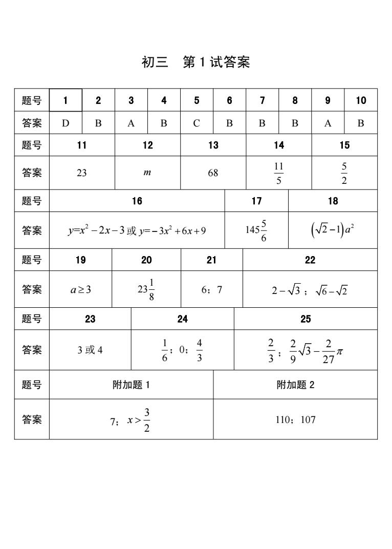 24初三 第1试试题 conv 3.jpeg