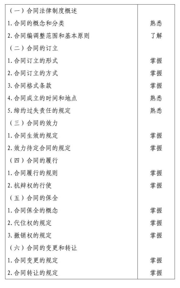 2026 年度中级会计专业技术资格 conv 21.jpg