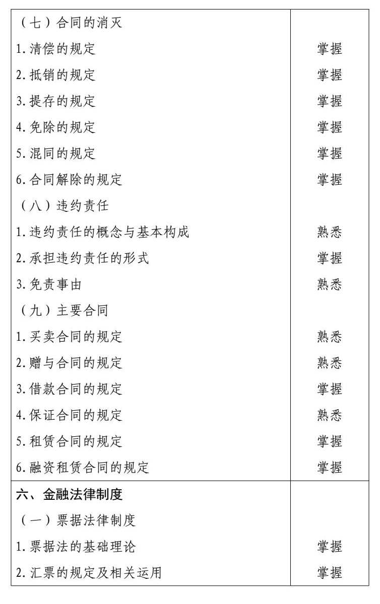2026 年度中级会计专业技术资格 conv 22.jpg