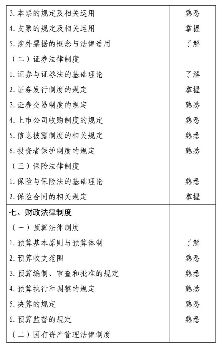2026 年度中级会计专业技术资格 conv 23.jpg