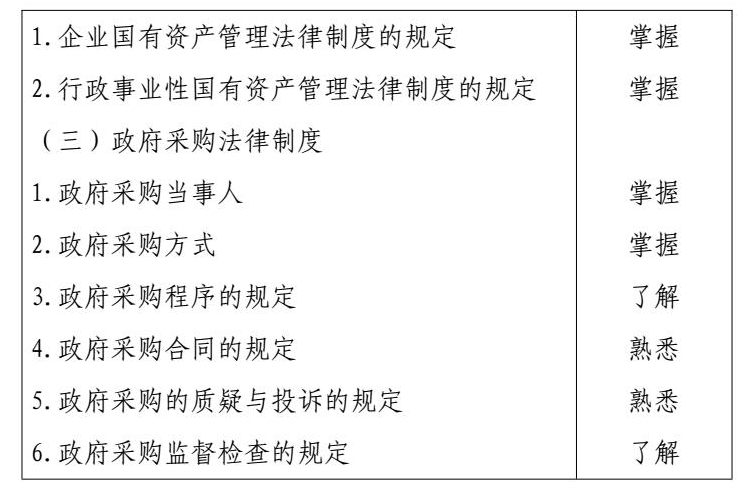 2026 年度中级会计专业技术资格 conv 24.jpg