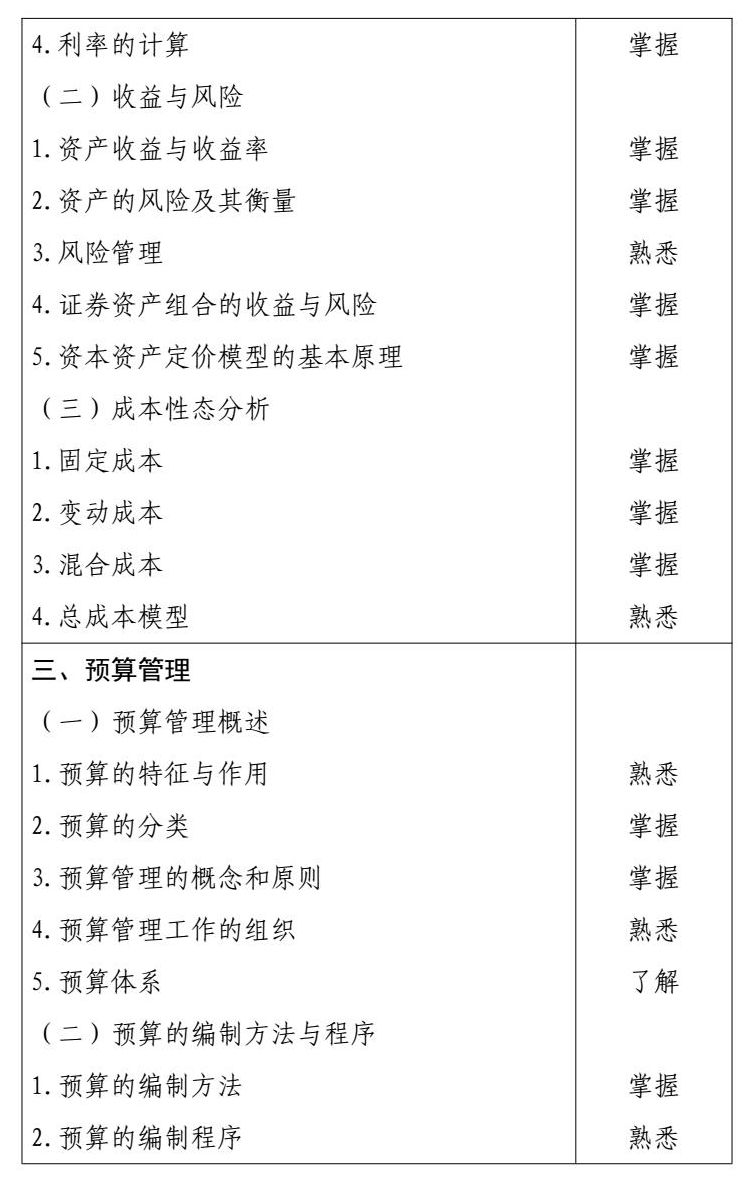 2026 年度中级会计专业技术资格 conv 26.jpg