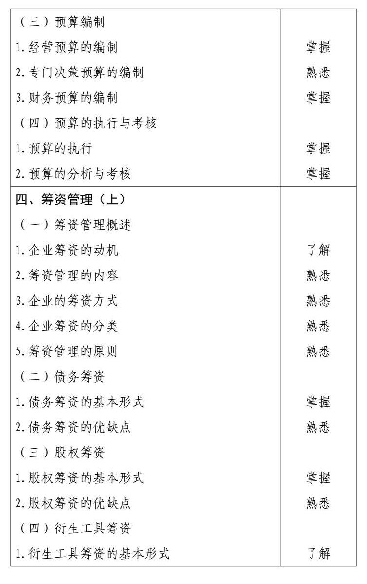 2026 年度中级会计专业技术资格 conv 27.jpg
