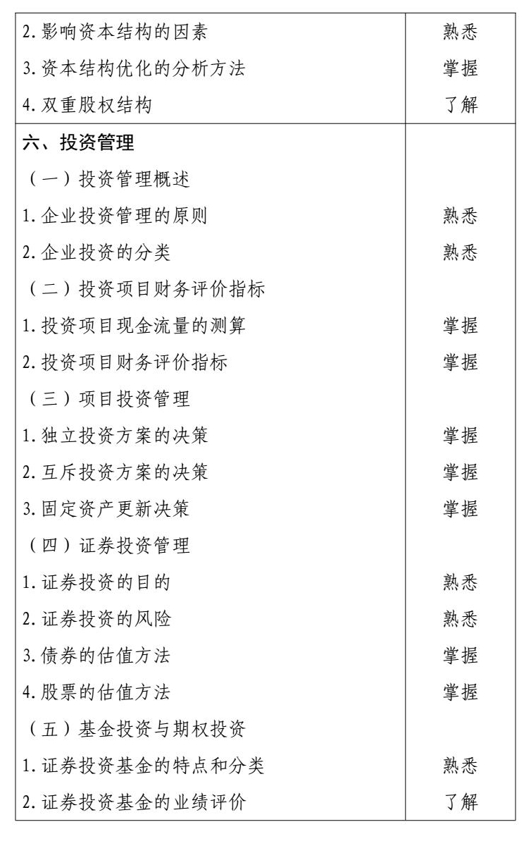 2026 年度中级会计专业技术资格 conv 29.jpg