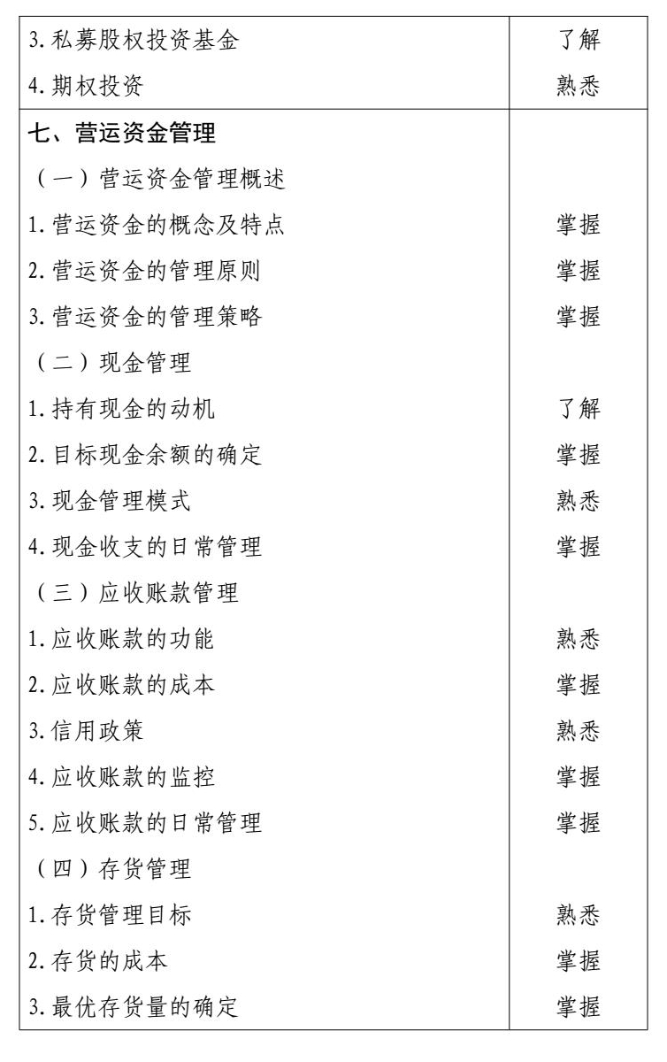2026 年度中级会计专业技术资格 conv 30.jpg